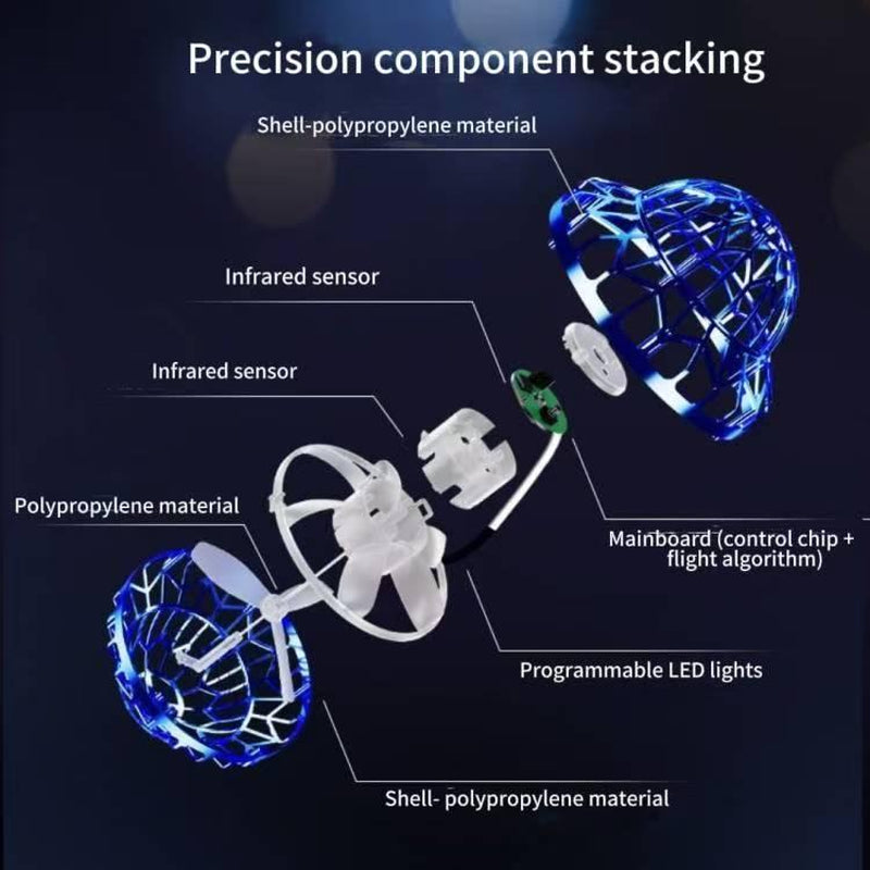 Intelligent Sensing Flying Ball